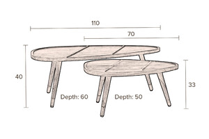 SHAM salontafel set van 2 stuks