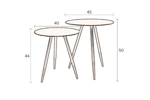 STALSWART tafeltjes set 2 stuks