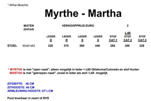 ARMSTOEL MYRTHE /MARTHA HA
